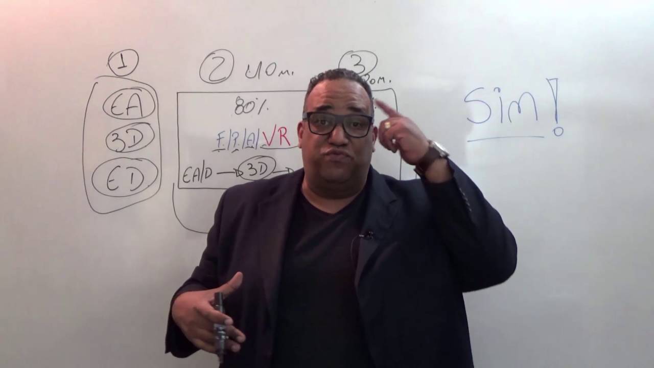 Como Vender Seu Primeiro Processo De Coaching