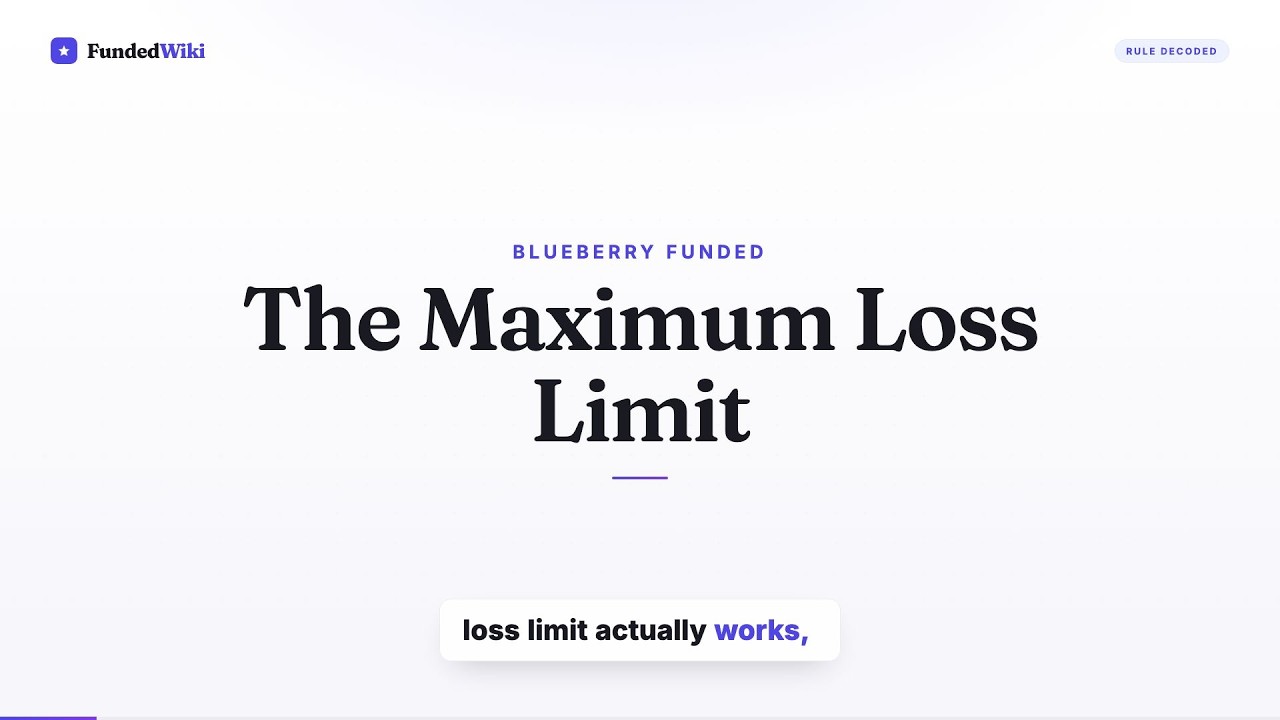 Blueberry Funded Max Loss Limit: The Trailing Lock Trap