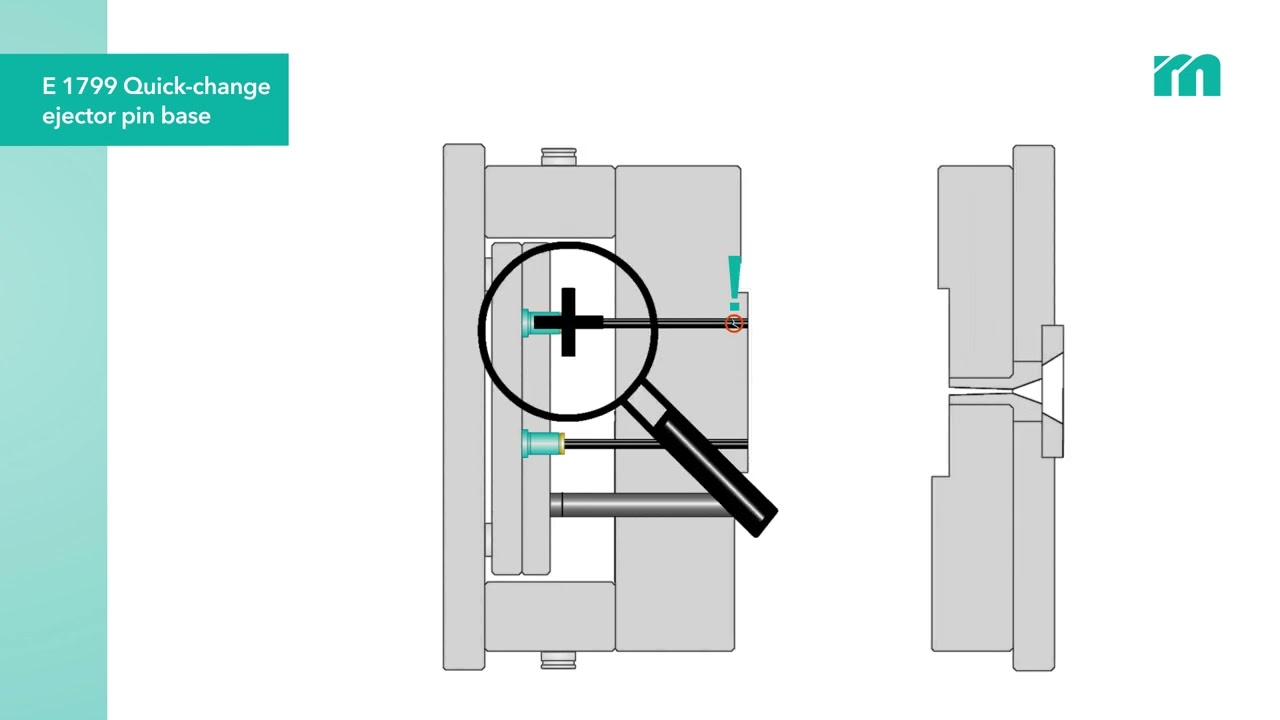 E1799 Quick-change ejector pin base