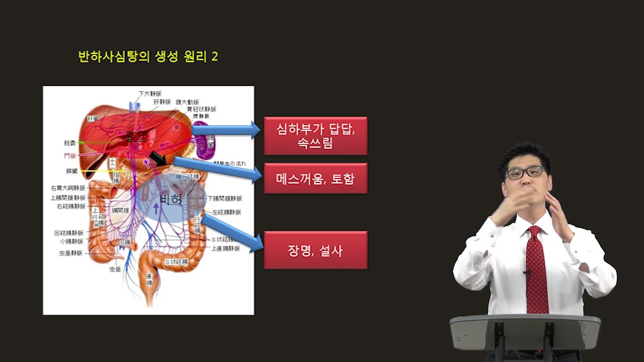 [팜클래스] #배현 #한방초급-2편[easy(이지) 한방강좌] #샘플강좌