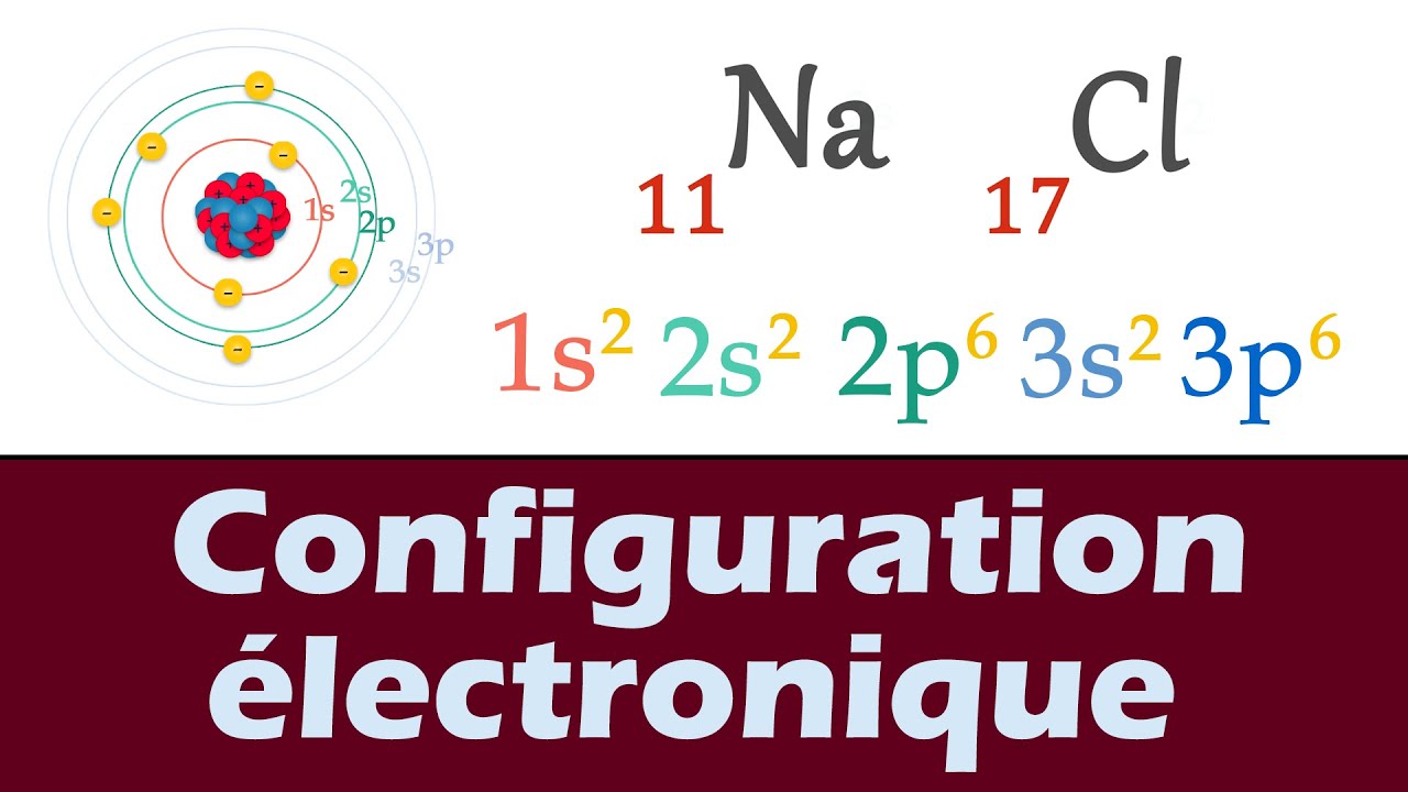 Configuration électronique de Na et Cl | Exercice | Physique-chimie | lycée