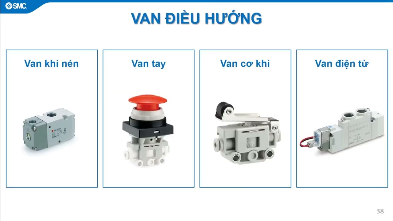 |Webinar recap| Bảo trì thiết bị khí nén (Phần 2) - Bảo trì xy lanh khí nén và van