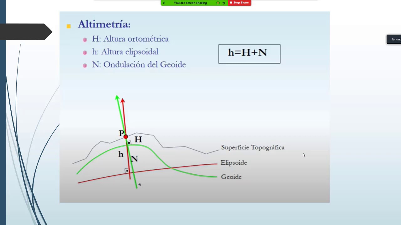 geodesia gravimetrica