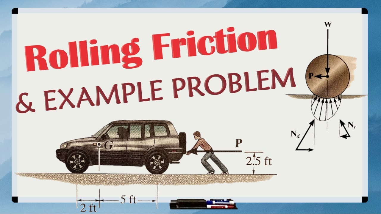 WHAT IS ROLLING FRICTION? // Rolling Resistance Explained // Example Problem and Equations Included!