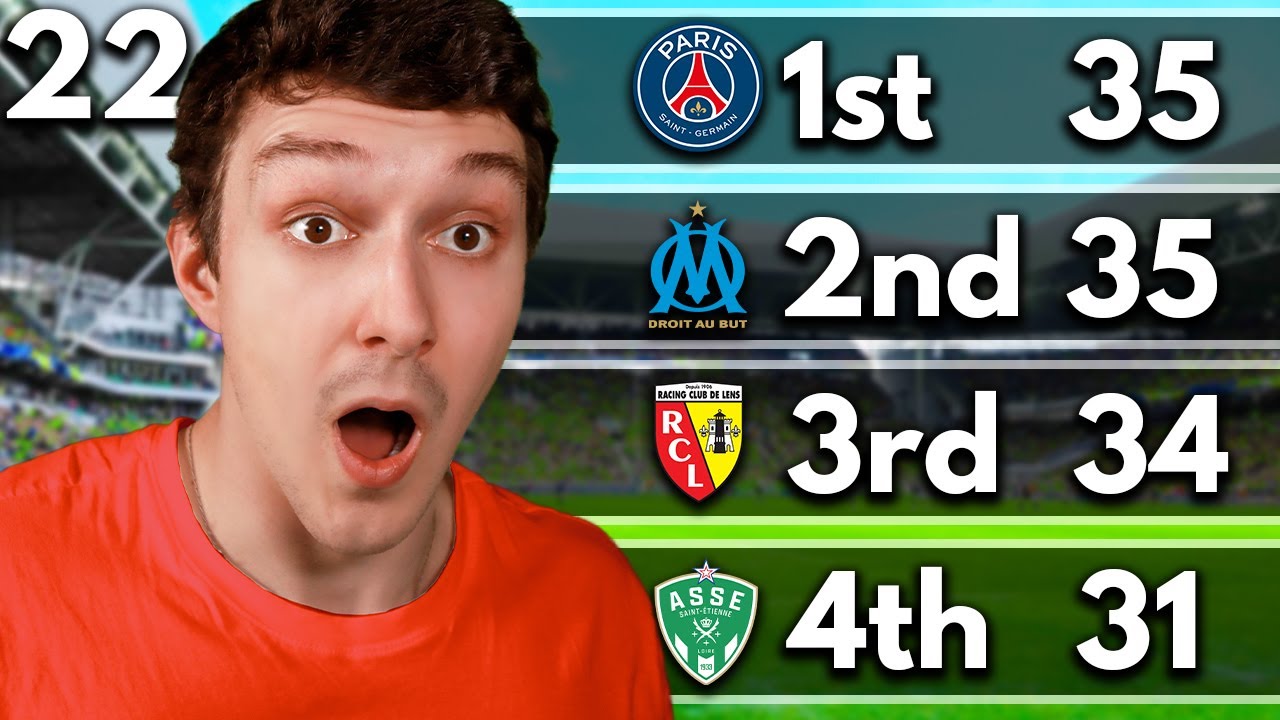Are we in a Title fight? | Rebuilding Saint Etienne | Part 22