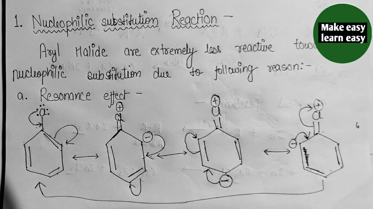 Class 12 : Chemistry ||Why nucleophilic substitution reaction is less reactive towards haloarenes||