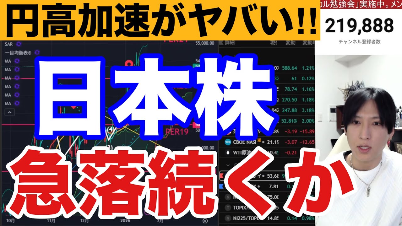 1/26【日本株急落続くか。ドル円１５３円に円高加速。日経平均900円急落で自動車株弱い】米国株、ナスダック、半導体株軟調、仮想通貨急落、金価格が最高値更新。