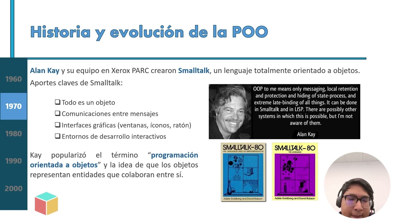 POO Introducción, definición y evolución.