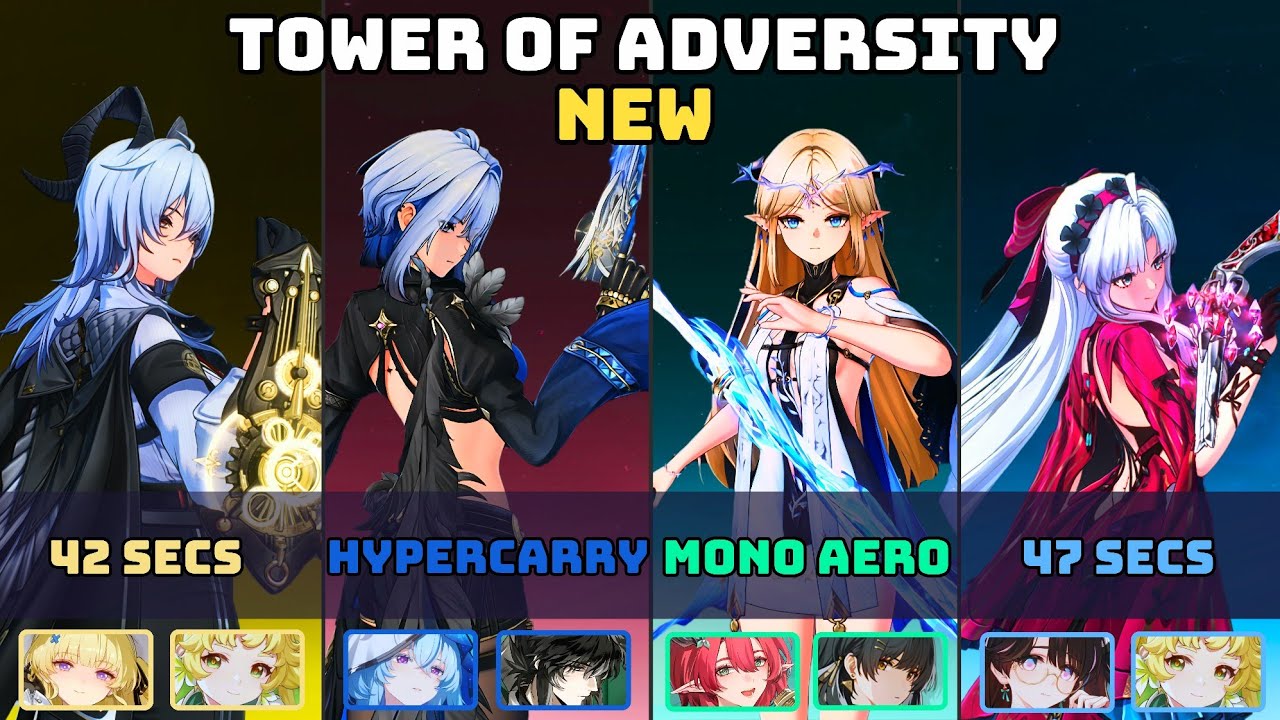 NEW TOA 2.8 - S0 Galbrena / S0 Zani / S0 Carlotta / S0 Cartethyia | Wuthering Waves