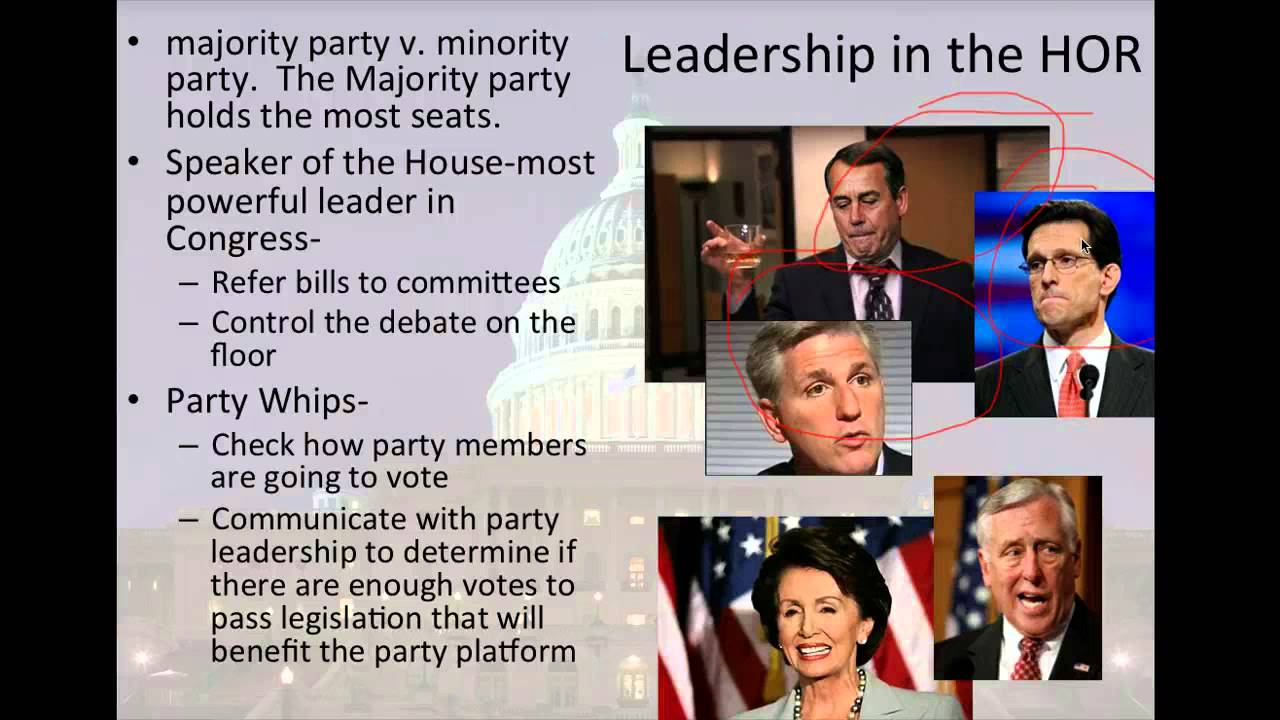 Congressional Leadership