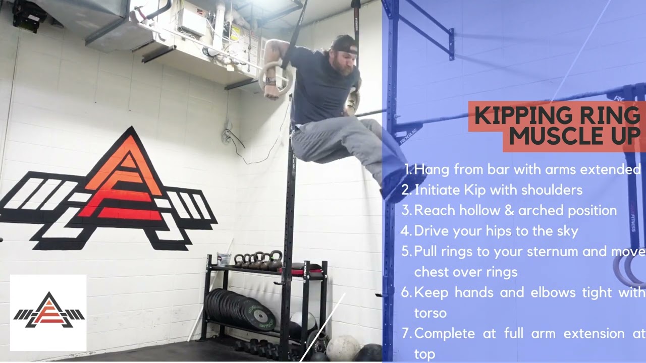 Ring Muscle Up: Visual Performance Points in Under 30 Seconds