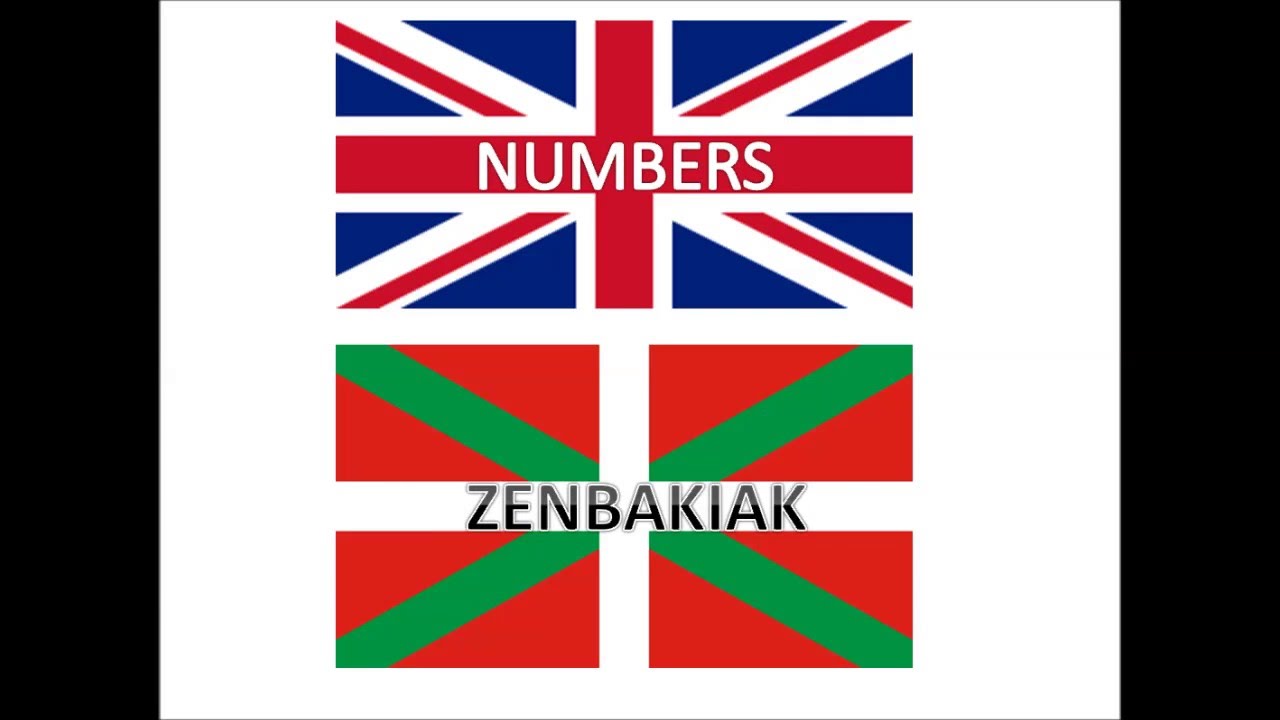 Lesson 12- Numbers- Zenbakiak | Learn Basque with Easy Basque
