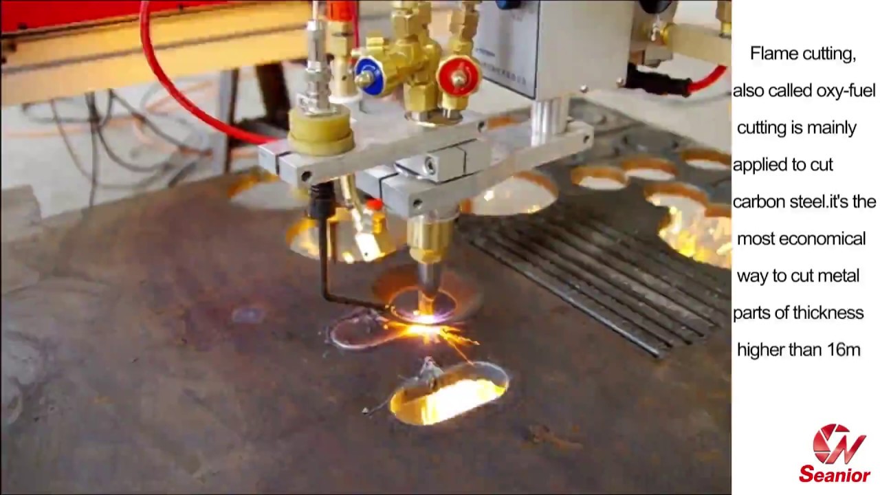portable plasma and oxyfuel cutting machine