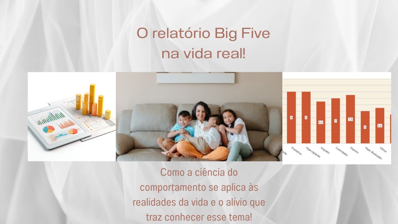 O Big Five aplicado à vida real!