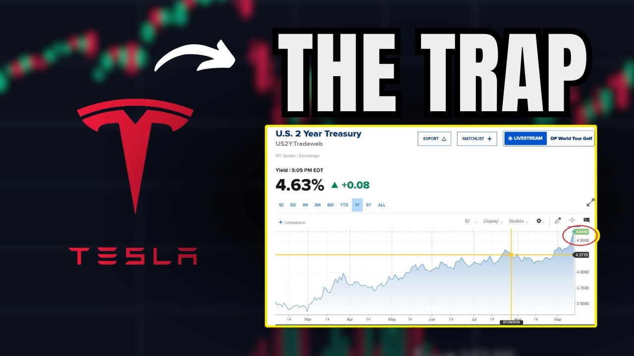 Акции Tesla СТРЕМИТЕЛЬНО ВЗЛЕТЯТ на следующей неделе... а затем рухнут.