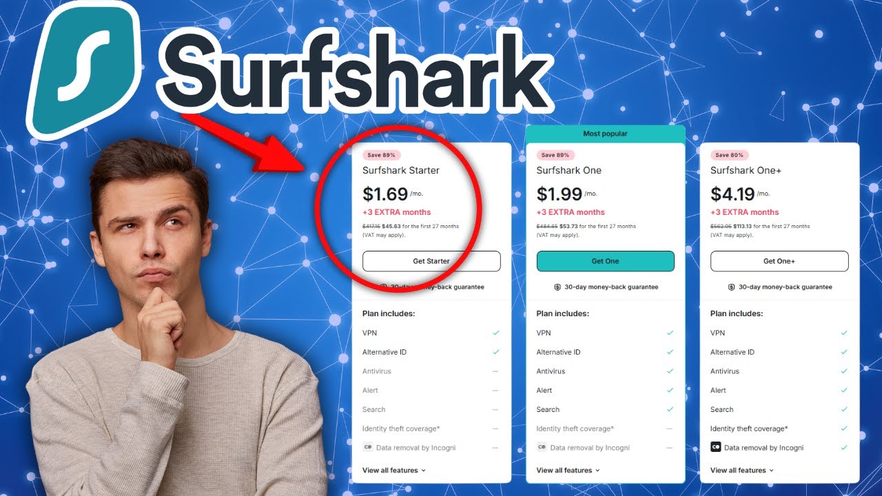 Surfshark  ¿Cuál es La Mejor Suscripción?