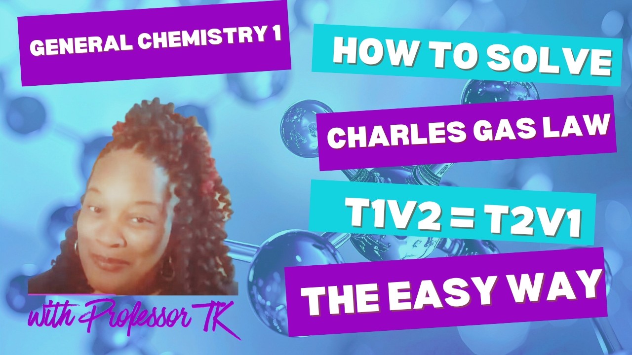 Charles’s Law Explained | Temperature and Volume Relationship in Gas Laws