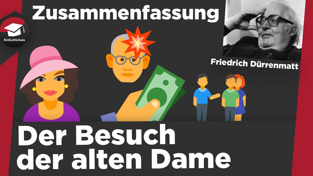 Der Besuch der alten Dame (Friedrich Dürrenmatt) erklärt - Inhaltsangabe, Figuren - Zusammenfassung!