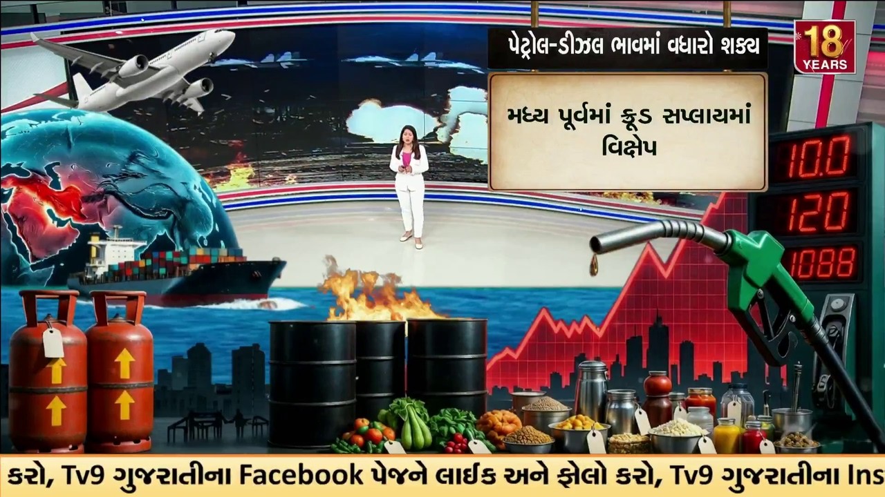 Israel-Iran War Escalates: Petrol, Diesel, LPG, Gold & Food Prices Set to Skyrocket in India | TV9