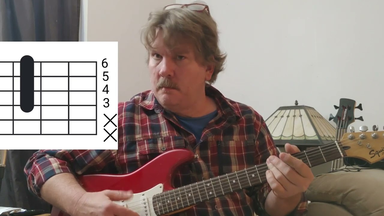 Goldfish by Jane Remover guitar Lesson Tutorial and How to play tuning and chords