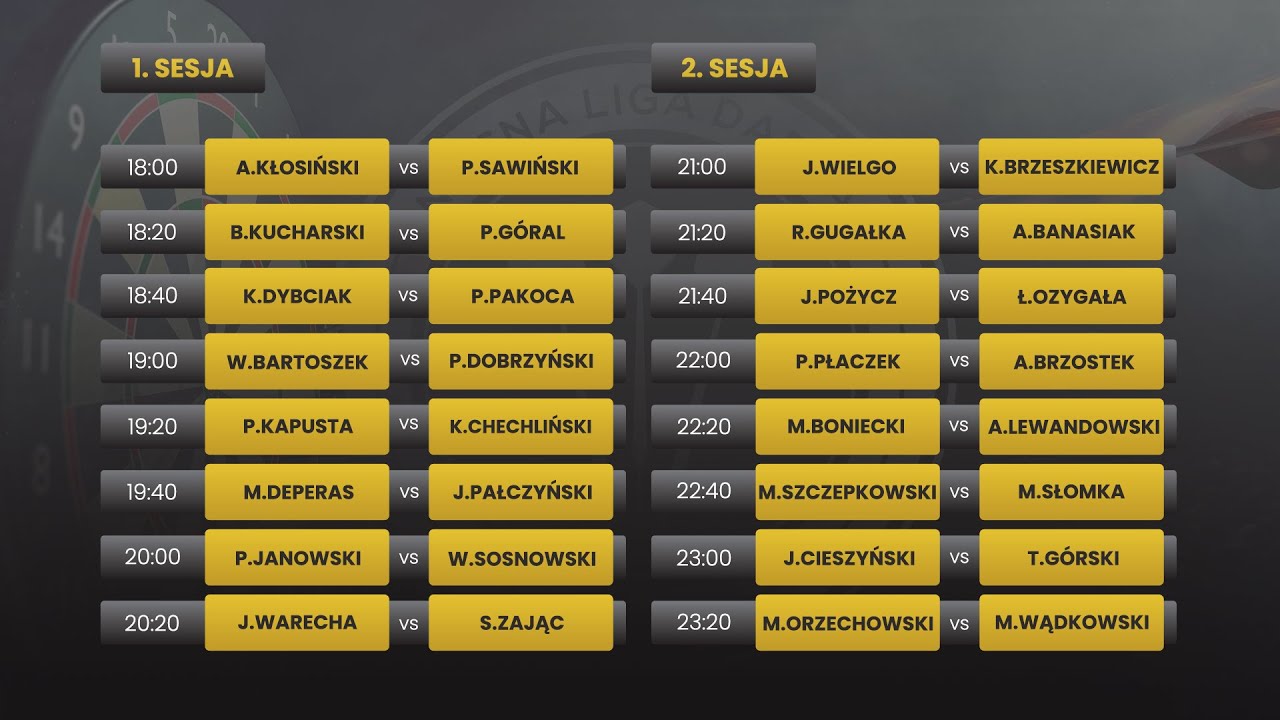 🔴 LIVE: 1️⃣3️⃣ EDYCJA NLD CUP (faza grupowa) 🎯