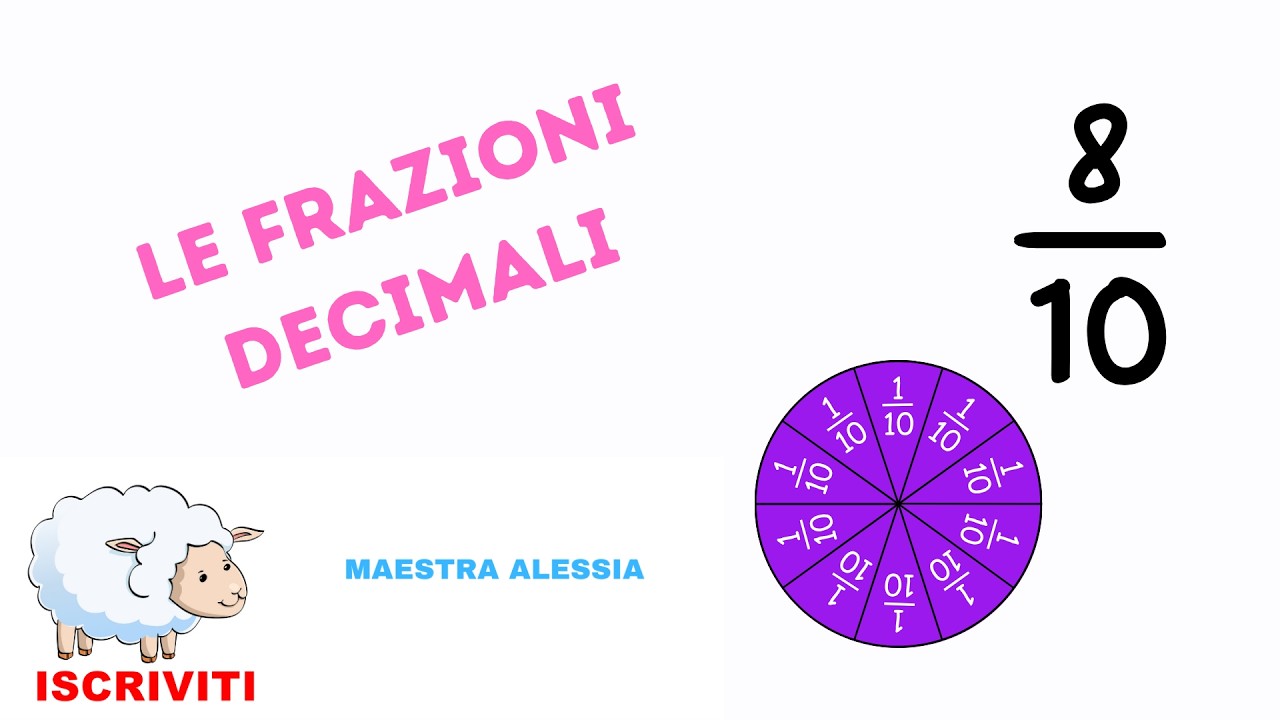 Frazioni decimali scuola primaria