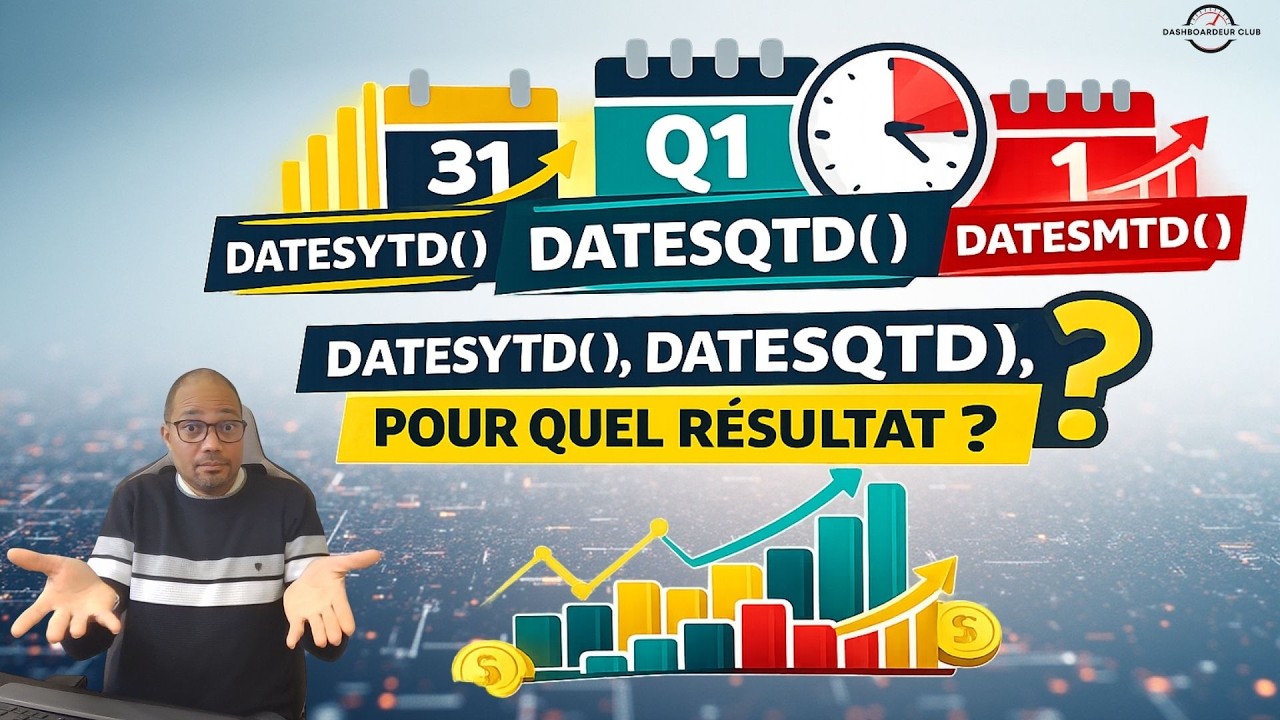 Power BI DAX : Maîtriser les cumuls temporels pour des indicateurs fiables