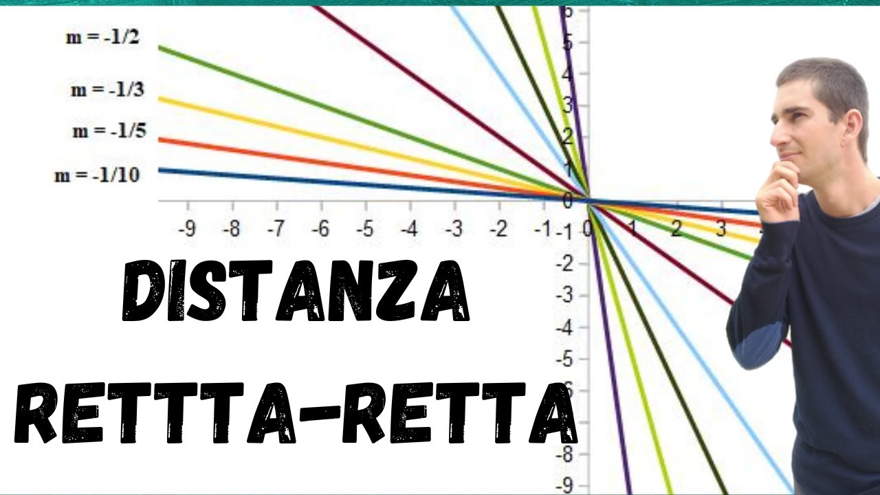 Distanza tra due rette