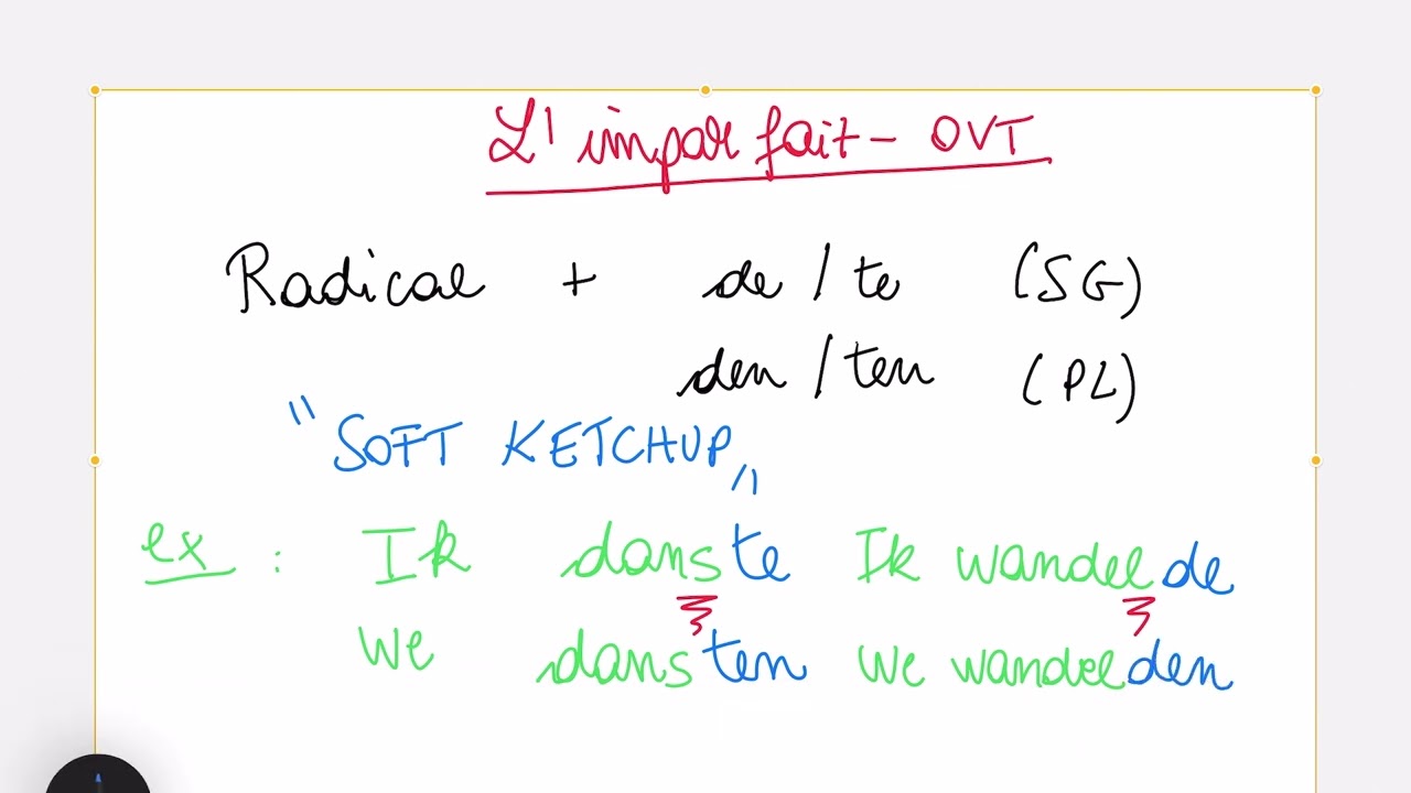 L'imparfait en NL -  O.V.T.