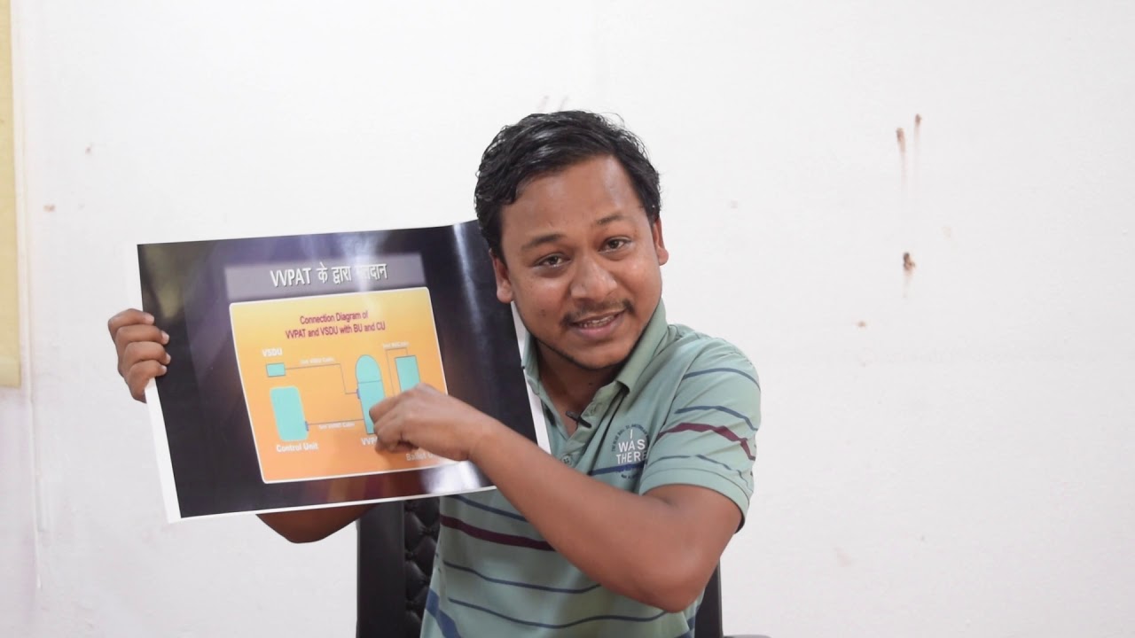 What is EVM?
