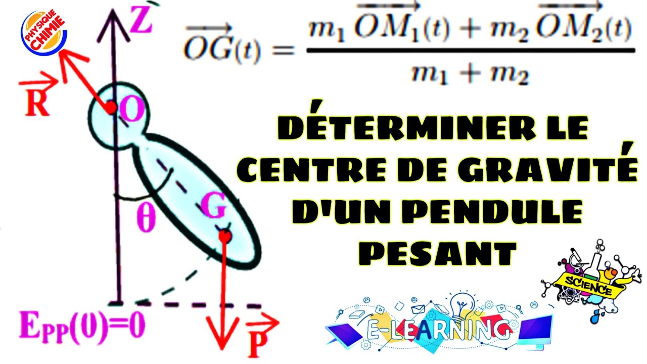 Comment Déterminer la Position Du Centre de Gravité d'un Pendule Pesant (Oscillateur mécanique)
