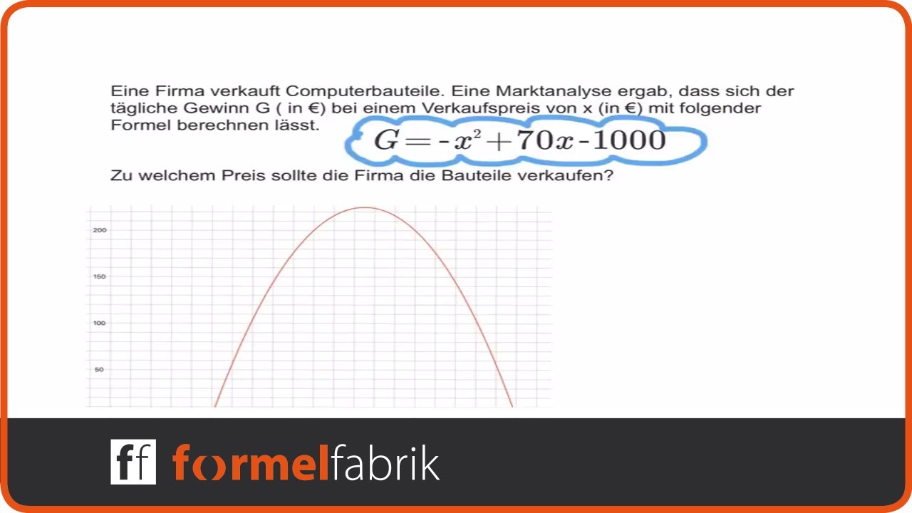 Scheitelpunktform: Maximaler Gewinn – Textaufgabe