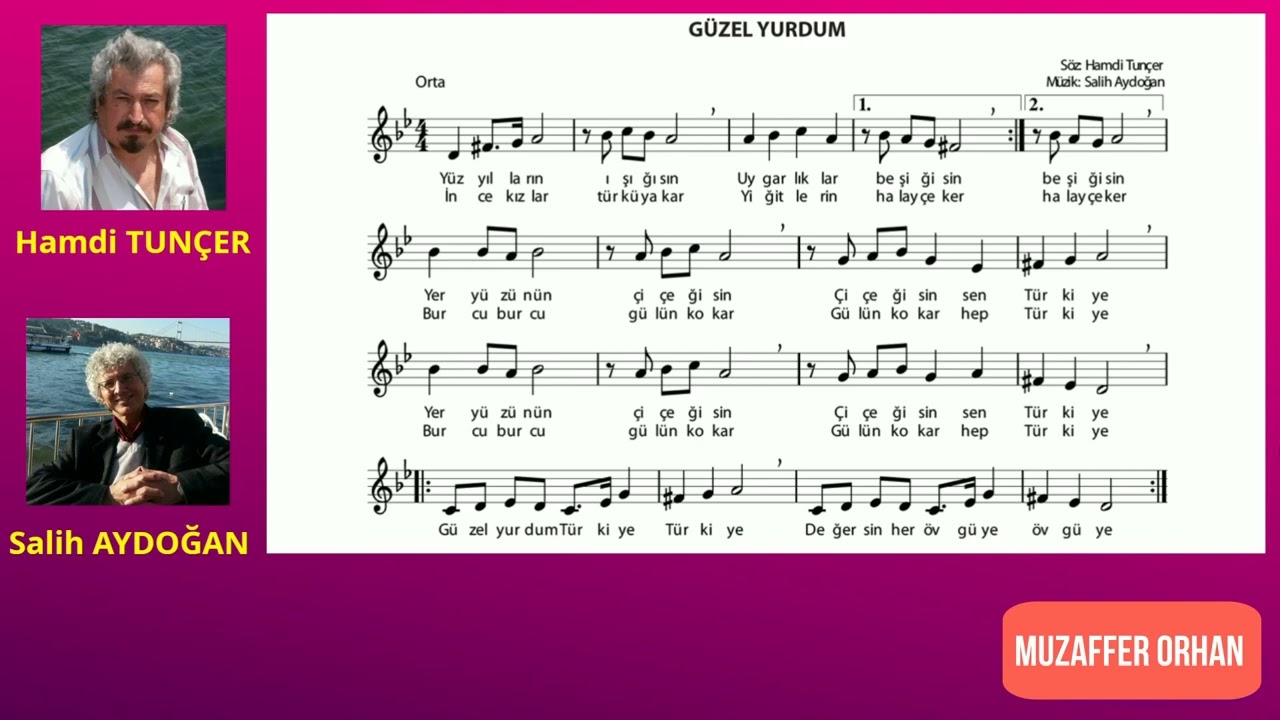 Müzik Dersi - Ses Değiştirici İşaretler Animasyonu