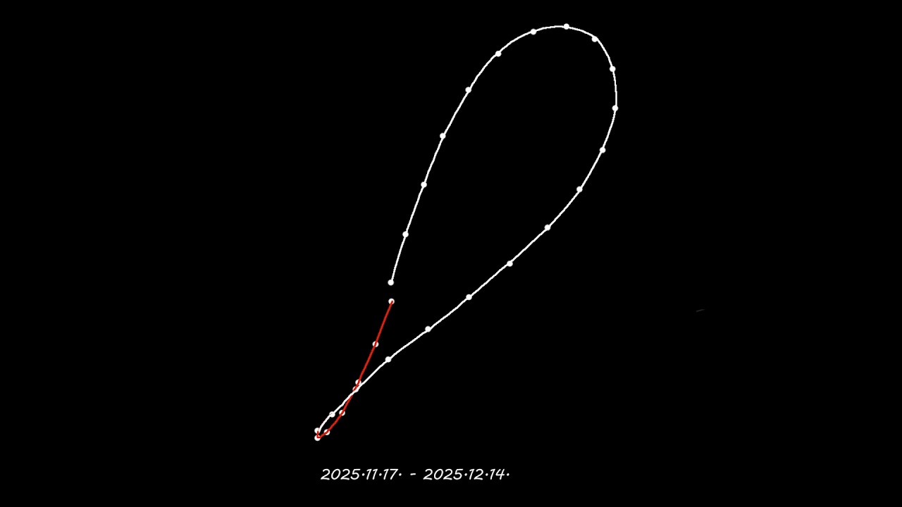 Analemma of the Moon