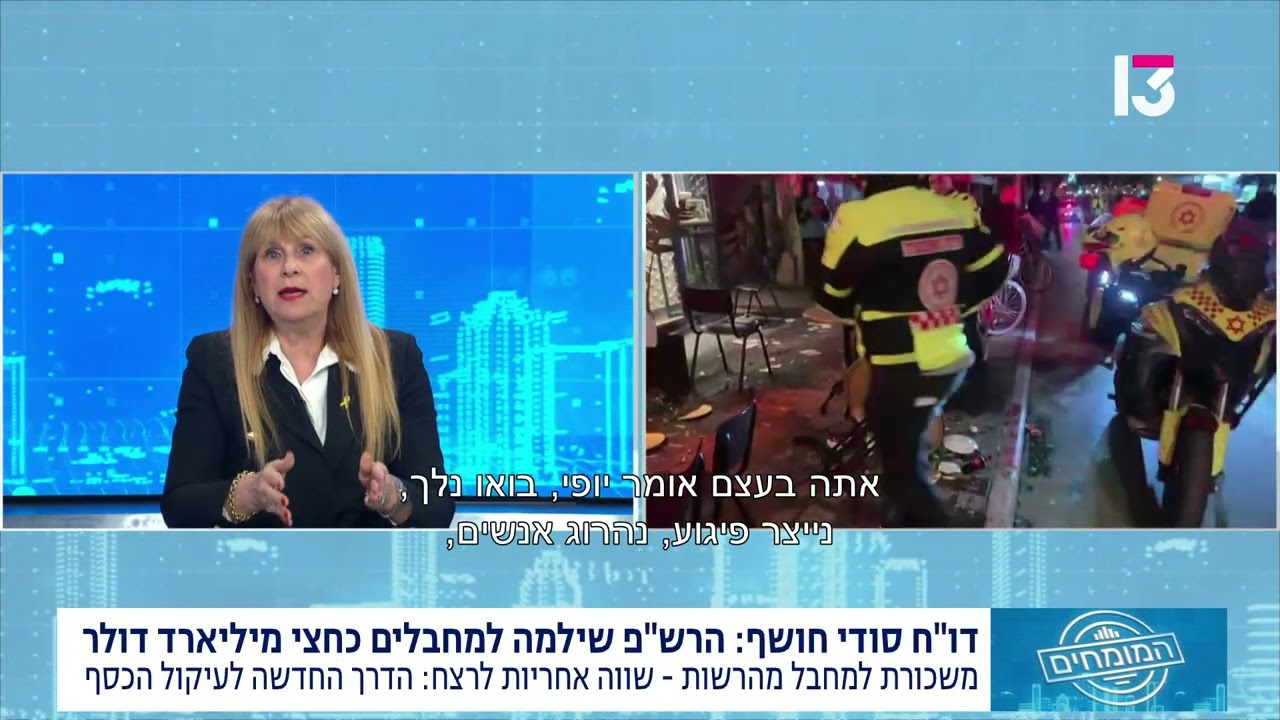 תשלום משכורות של הרשות הפלסטינית למחבלים- ראיון עם עו״ד ענת גינזבורג 
