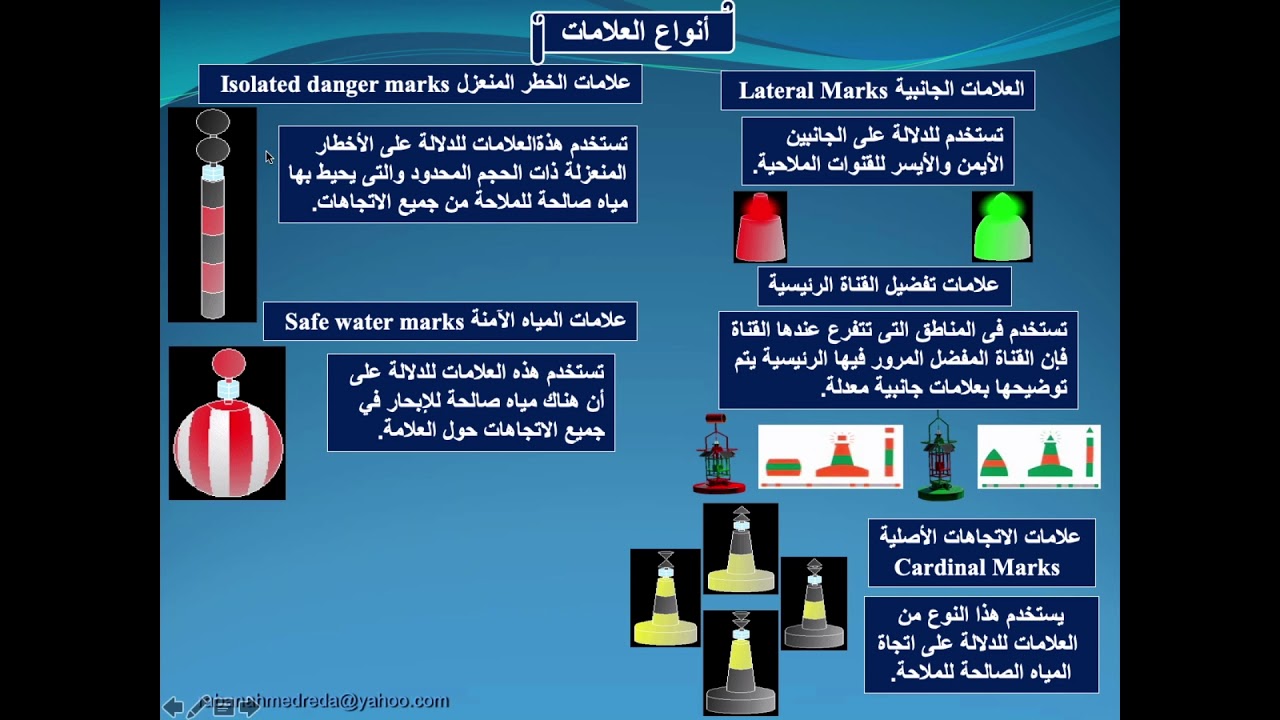 1_1_2_10 نظام الايالا للبويات البحرية
