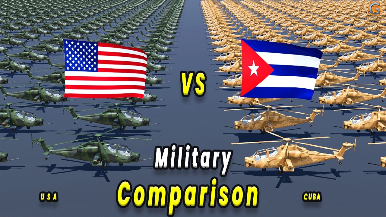 USA vs Cuba Military Comparison (2025&ndash;2026)