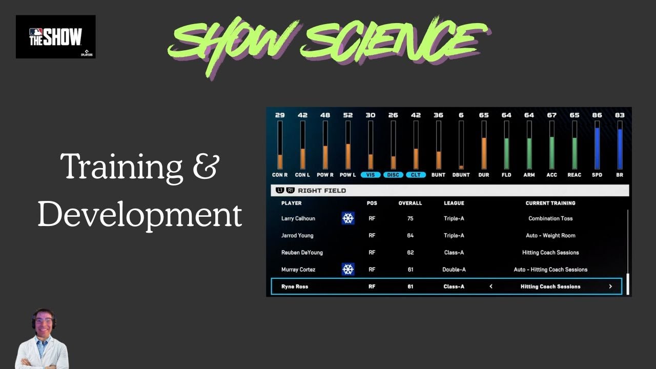 Training and Player Development Guide  ||  MLB the Show Franchise