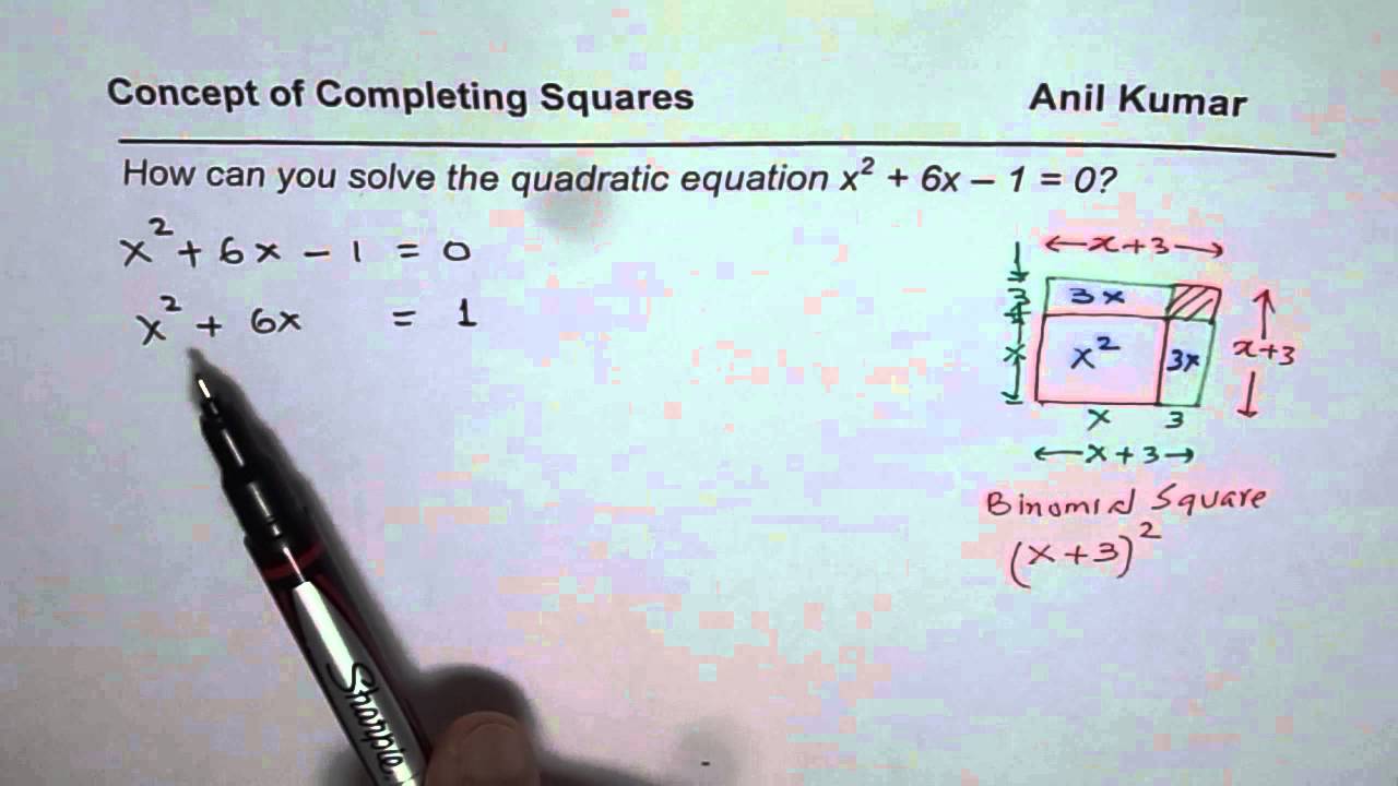 Geometric Representation of Completing Squares to Solve Quadratic Equation