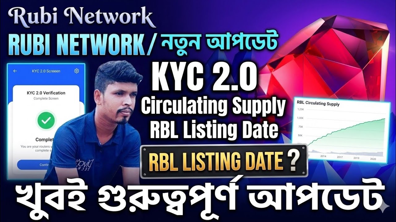 Rubi Network New Update: KYC 2.0 & RBL Listing Date | Circulating Supply News