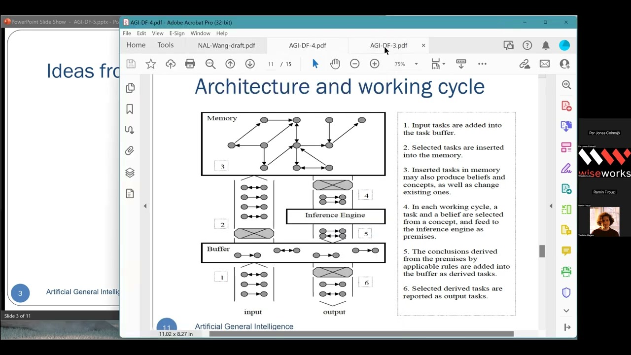 Artificial General Intelligence with Professor Pei Wang, Lecture 5 out of 8