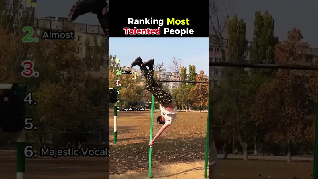 Ranking Most Talented People