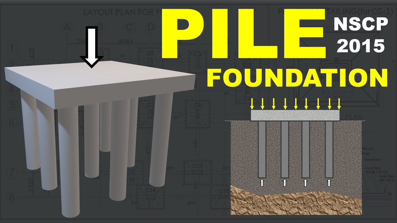 How to Design PILE CAPS | NSCP 2015 Step-by-Step Guide - Part 1 Introduction