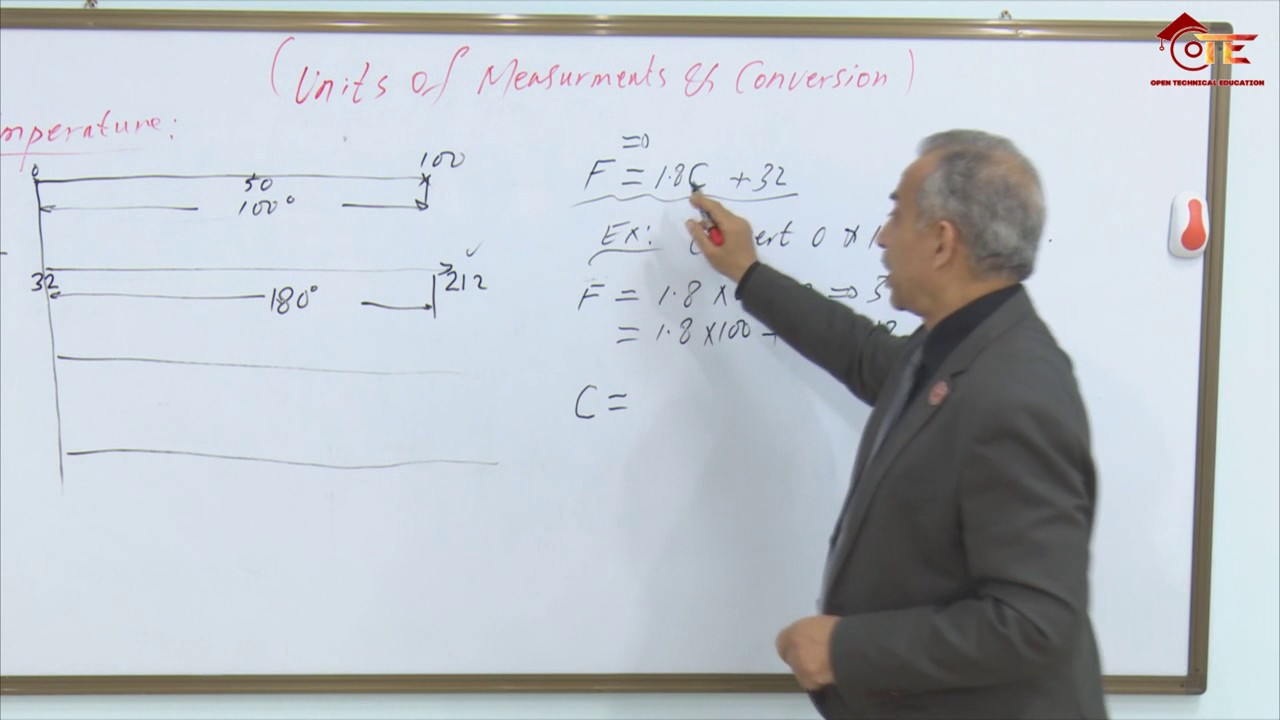 وحدات القياس وتحويلاتها 