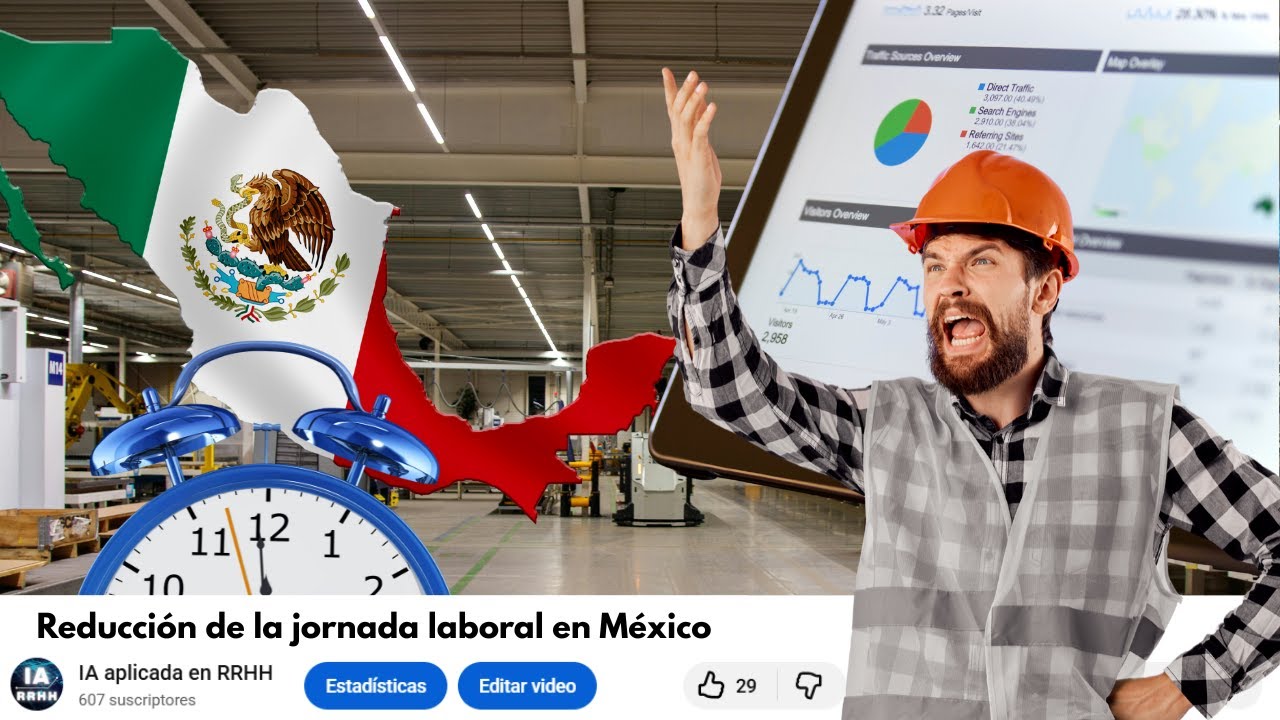 Así se ve la #Reforma laboral 40 horas en Excel | Calculadora financiera en Excel descargable
