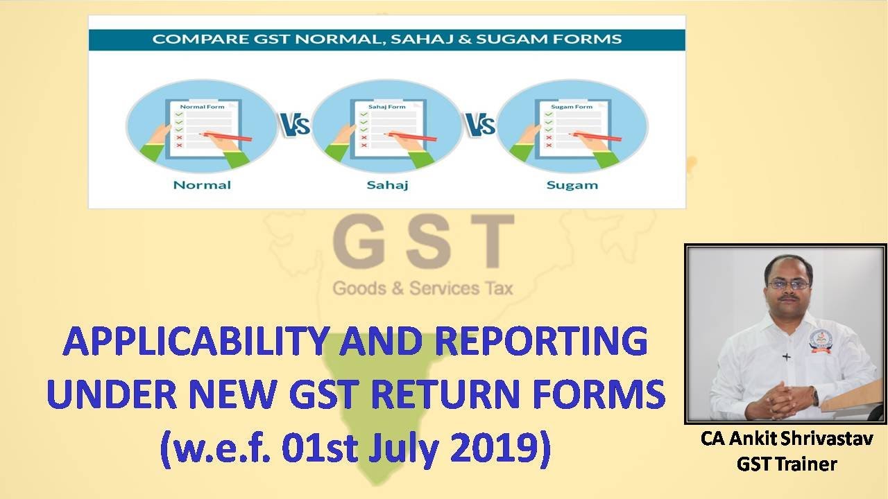 New GST Return Applicability and Reporting | New GST Updates- Part-4 |Normal,Sahaj,Sugam