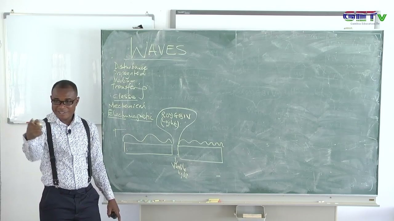 Waves Part 1 | K - Series | by Samuel D. Koidia