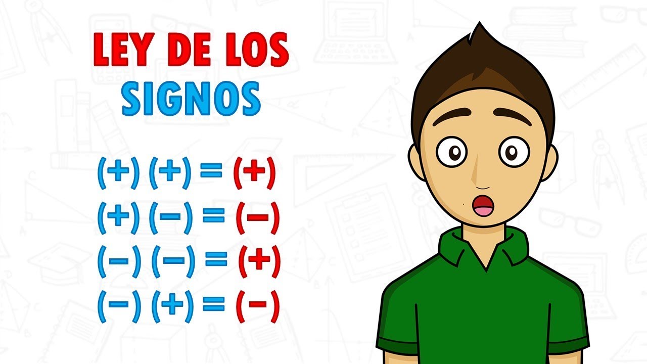 LEY DE LOS SIGNOS Super facil - REGLA DE LOS SIGNOS Para principiantes
