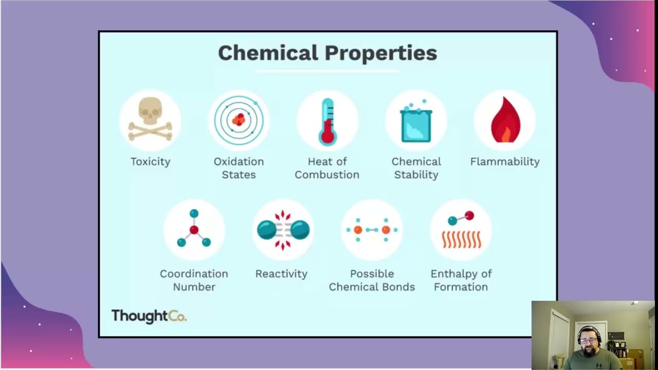 Properties of Matter