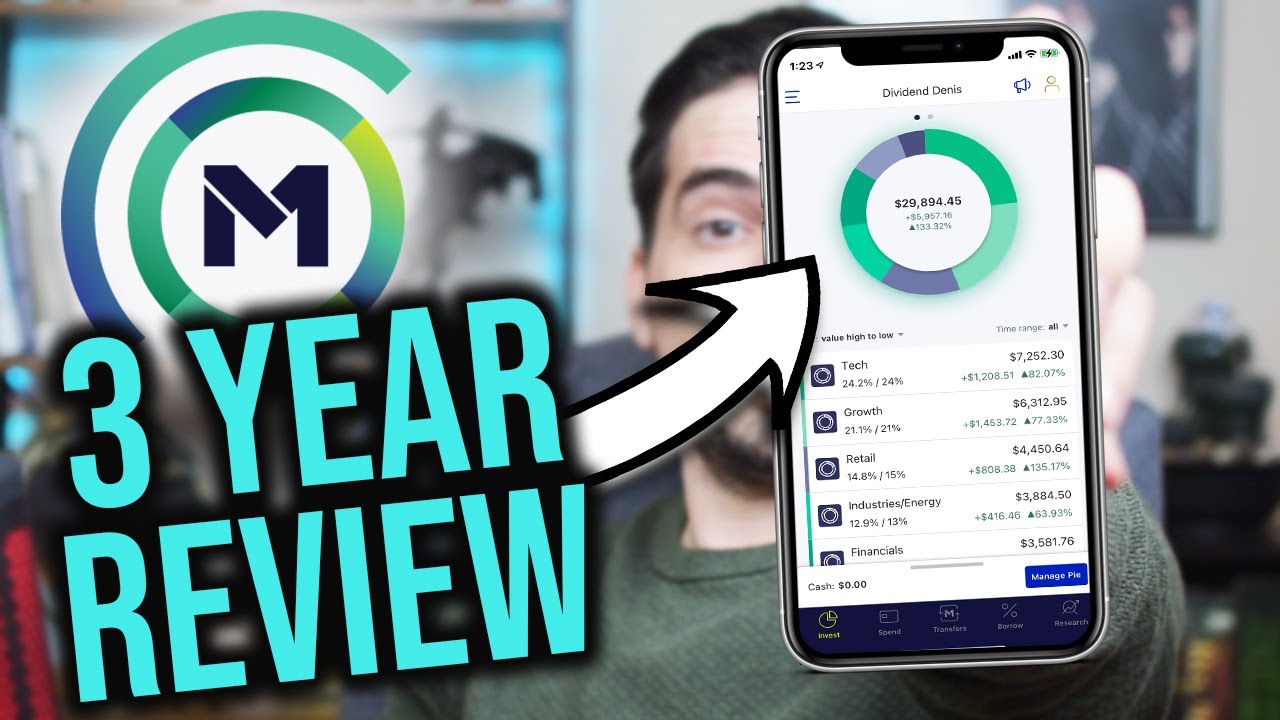 M1 Finance Review | Long-Term Investing Done Right